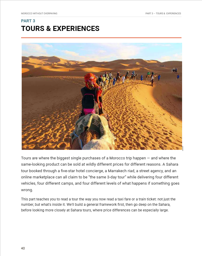 Inside page of Morocco Without Overpaying