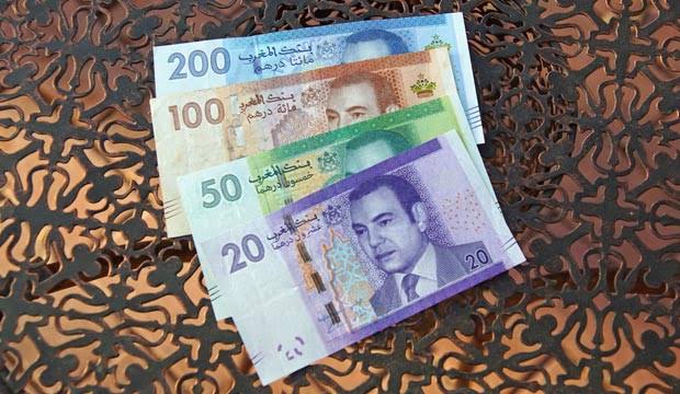 Morocco Daily Budget 2026: Trip Costs Per Day & By City